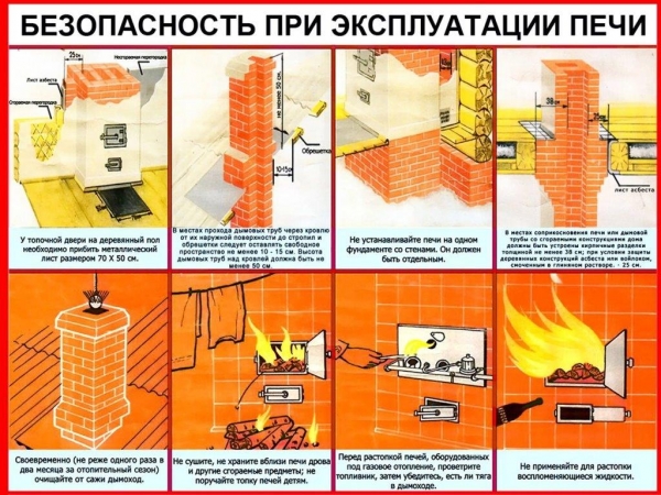 Памятки по пожарной безопасности